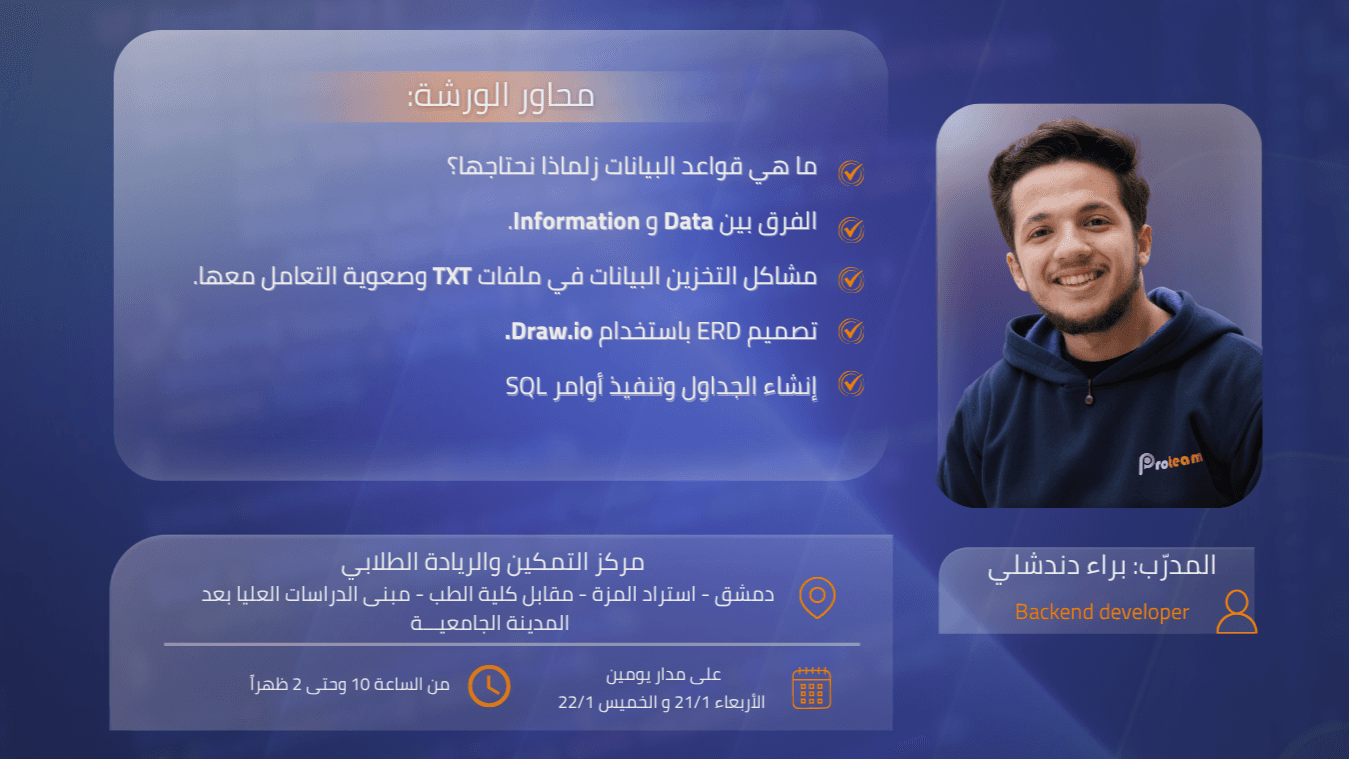 Database Fundamentals – From Concepts to Practical Application